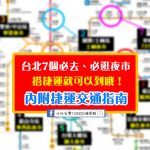 來台北必逛的7個夜市！每個夜市搭捷運都能到哦！內附捷運交通指南攻略~