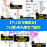 【台北捷運板南線】52個吃喝玩樂熱門景點~一日遊、半日遊、兩天一夜任你搭配懶人包